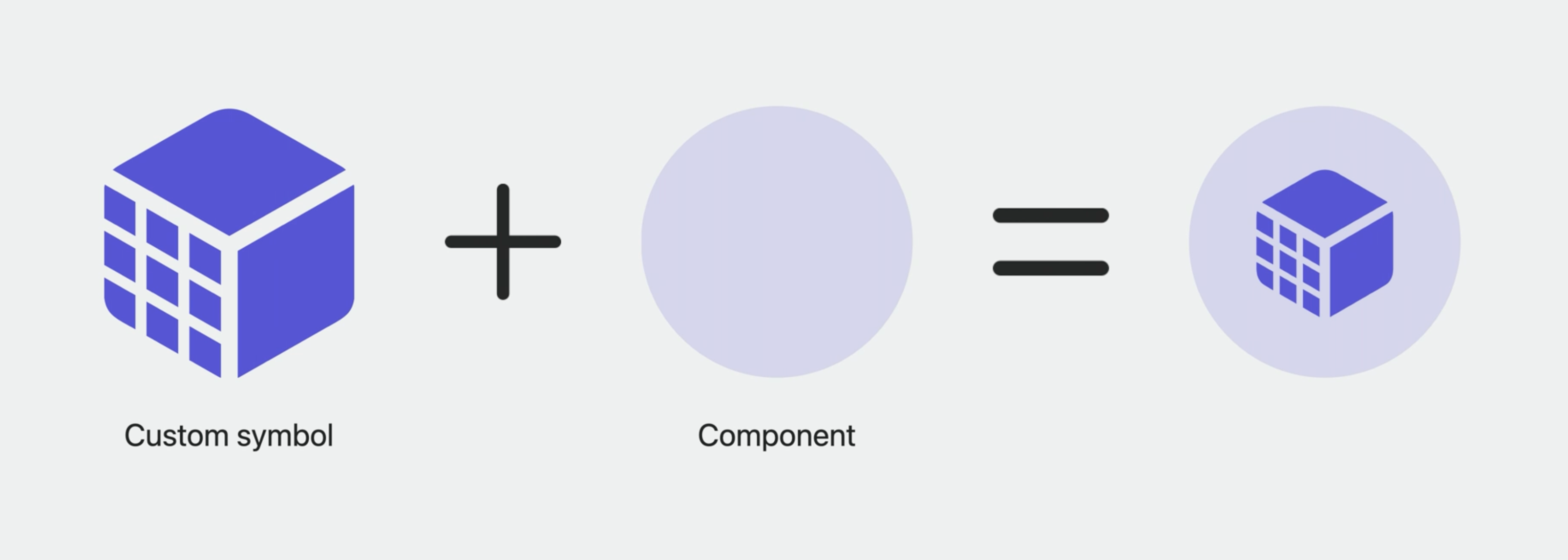 Component